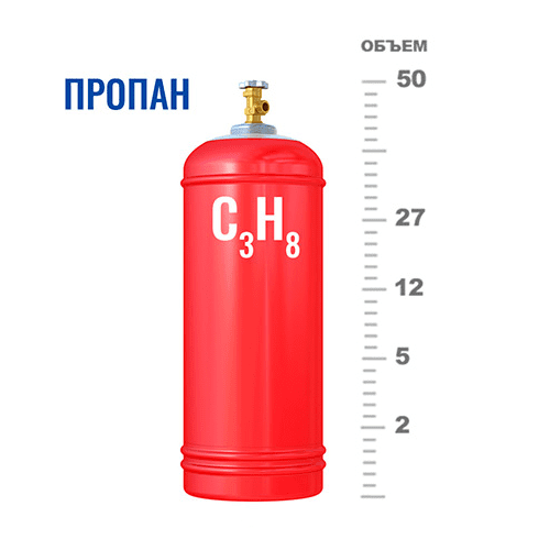 Газовые баллоны для пропана на Ломоносовском проспекте Газовые баллоны для пропана на Ломоносовском проспекте