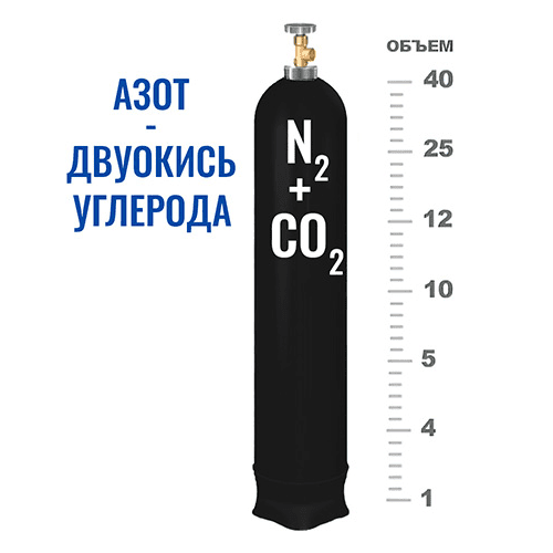 Баллоны для смеси на Ломоносовском проспекте